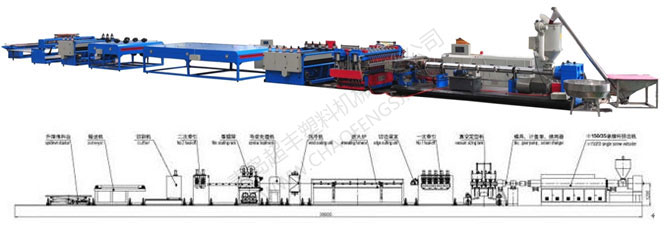 PC、PP、PE中空格子板